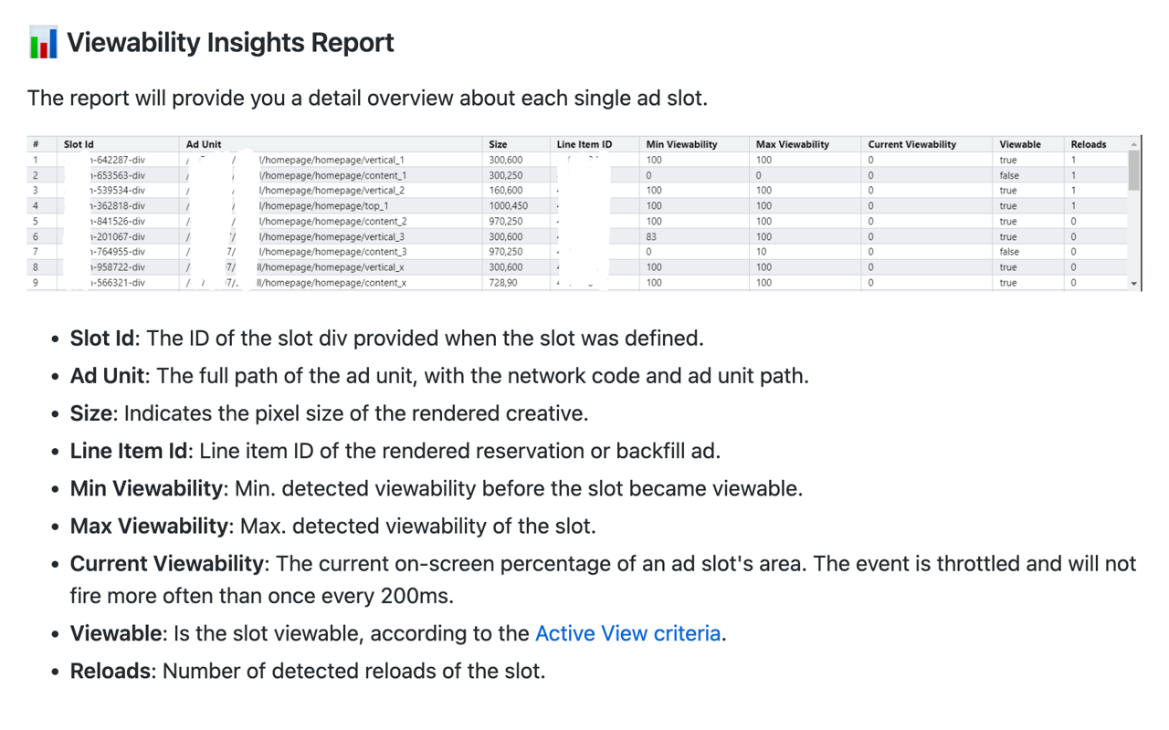 Ad Manager Viewability Insights chrome谷歌浏览器插件_扩展第2张截图