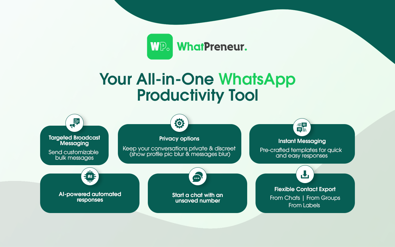 WhatPreneur: WhatsApp™ Web CRM with Contact Saver for Entrepreneurs chrome谷歌浏览器插件_扩展第5张截图