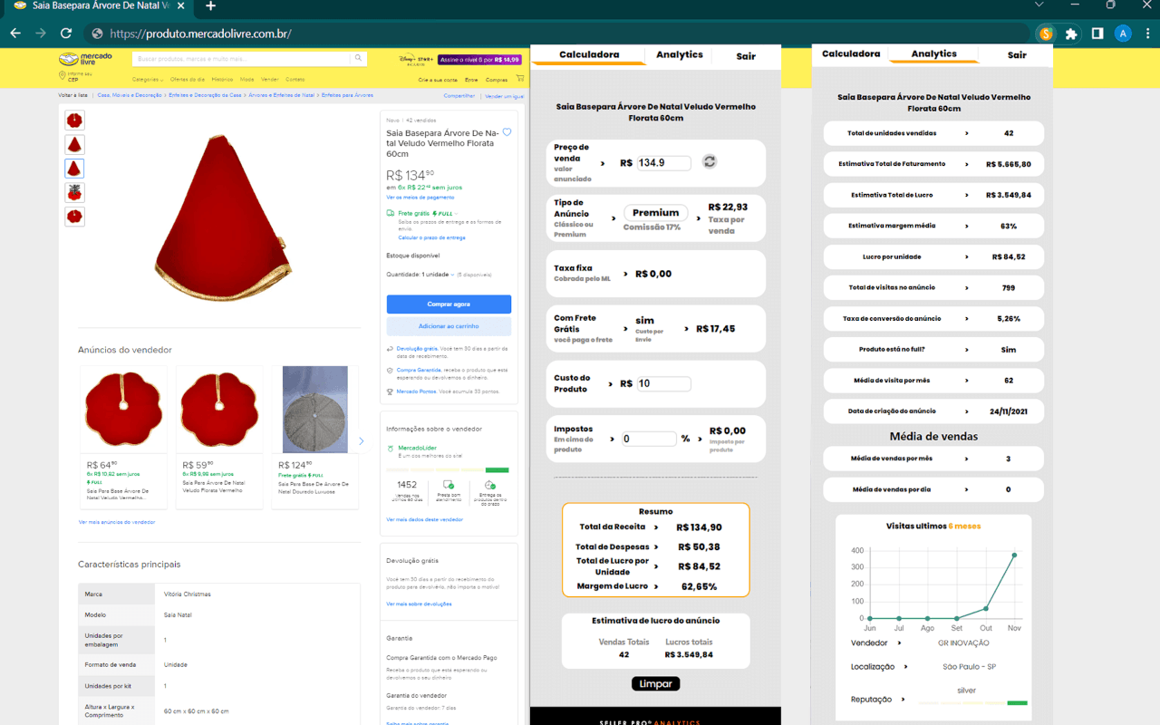 Seller Pro Analytics chrome谷歌浏览器插件_扩展第1张截图
