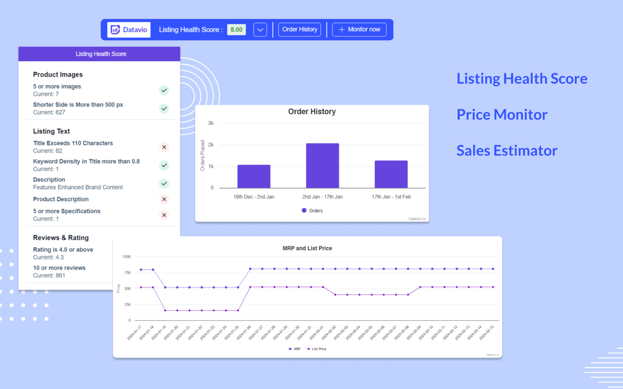 Flipkart Seller Keyword-Listing Tool Datavio chrome谷歌浏览器插件_扩展第3张截图