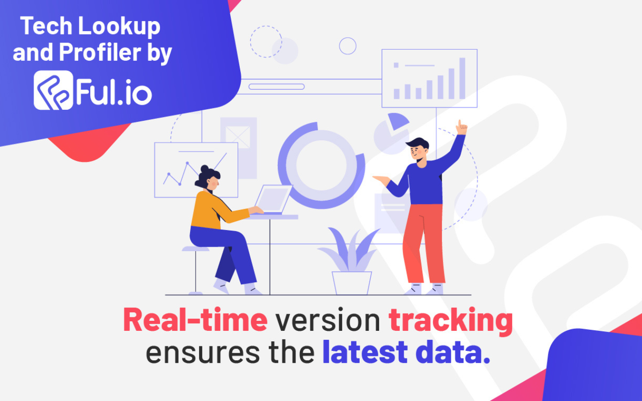 Ful.io - Technology Profiler and lookup chrome谷歌浏览器插件_扩展第1张截图