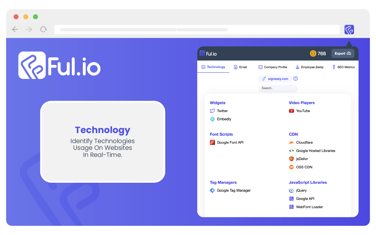 Ful.io - Technology Profiler and lookup chrome谷歌浏览器插件_扩展第5张截图