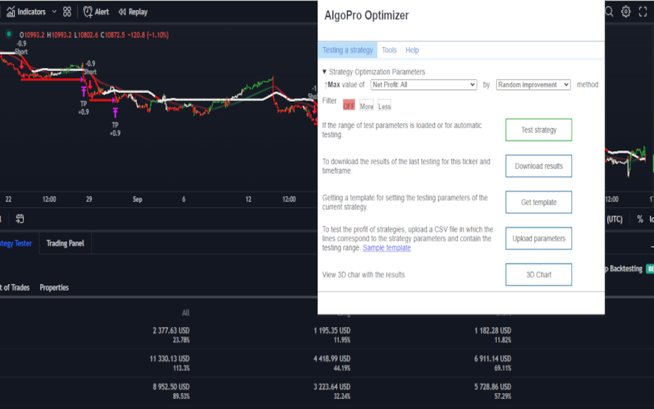 AlgoPro Optimizer chrome谷歌浏览器插件_扩展第1张截图