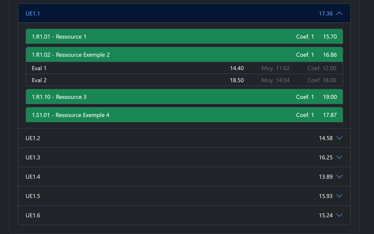 IUT Average Mark Calculator chrome谷歌浏览器插件_扩展第1张截图