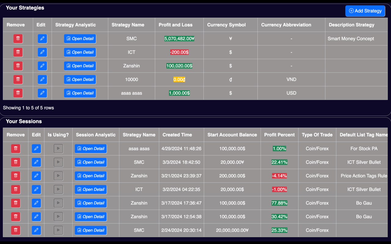 Trading Journal - Trading Replay Tool Free Version chrome谷歌浏览器插件_扩展第2张截图