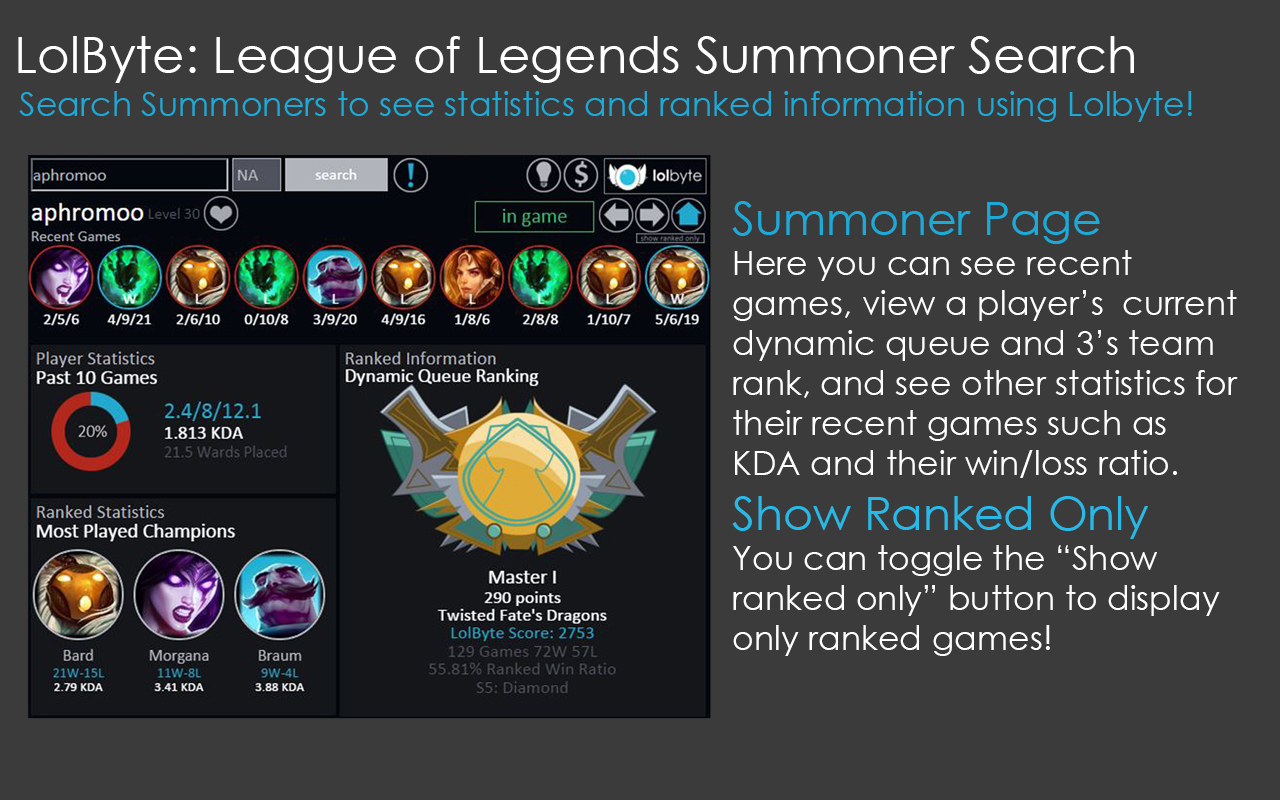 LolByte: League of Legends Summoner Search chrome谷歌浏览器插件_扩展第3张截图