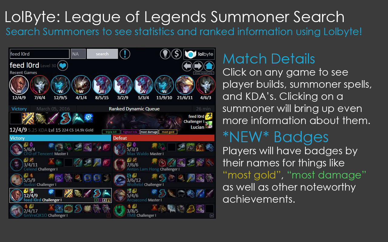 LolByte: League of Legends Summoner Search chrome谷歌浏览器插件_扩展第4张截图