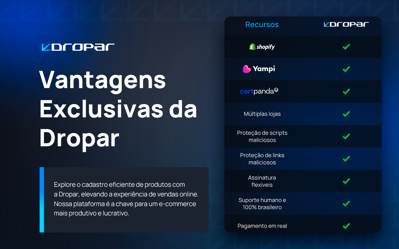 Dropar chrome谷歌浏览器插件_扩展第5张截图