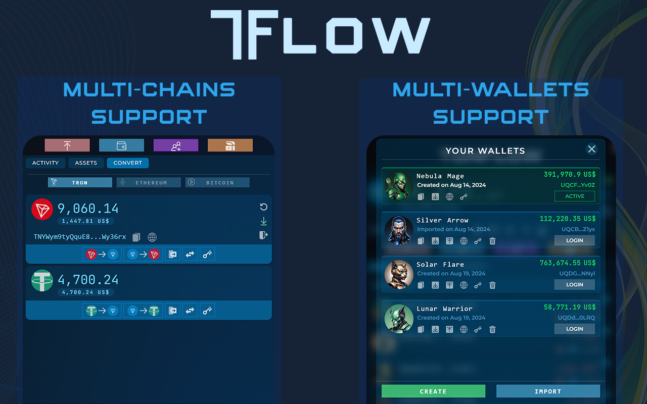 TONFLOW | TON Wallet chrome谷歌浏览器插件_扩展第1张截图