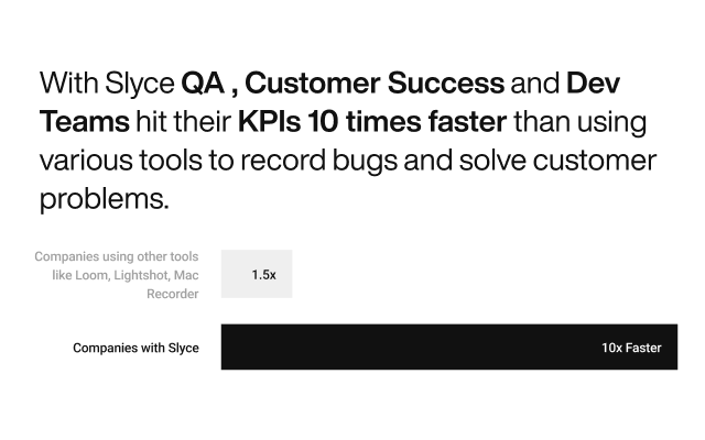Slyce chrome谷歌浏览器插件_扩展第3张截图