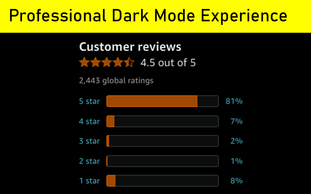 Amazon Dark Mode chrome谷歌浏览器插件_扩展第1张截图