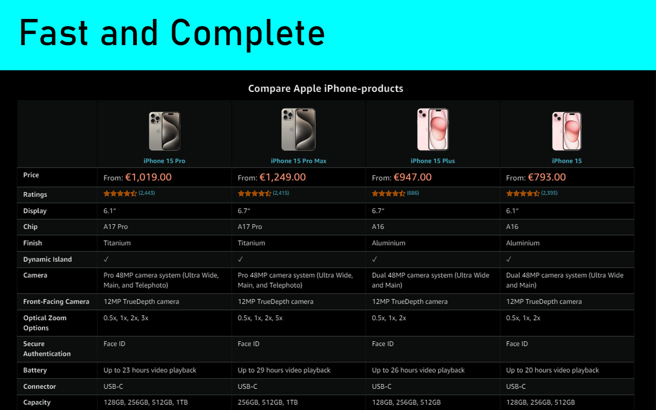Amazon Dark Mode chrome谷歌浏览器插件_扩展第5张截图