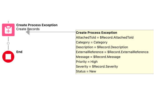Salesforce Flow Extension chrome谷歌浏览器插件_扩展第1张截图