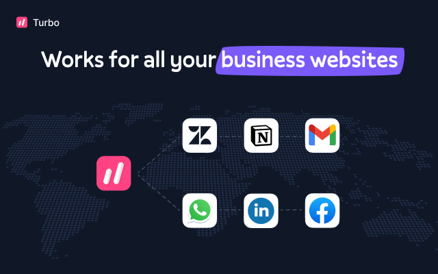Linguix Turbo: Text Expander and Shortcuts chrome谷歌浏览器插件_扩展第5张截图