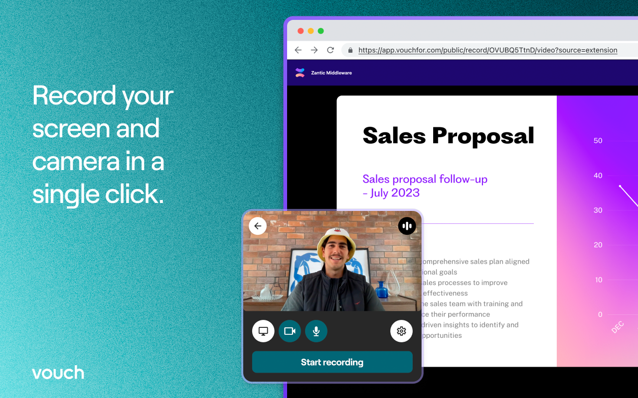 Vouch chrome谷歌浏览器插件_扩展第3张截图