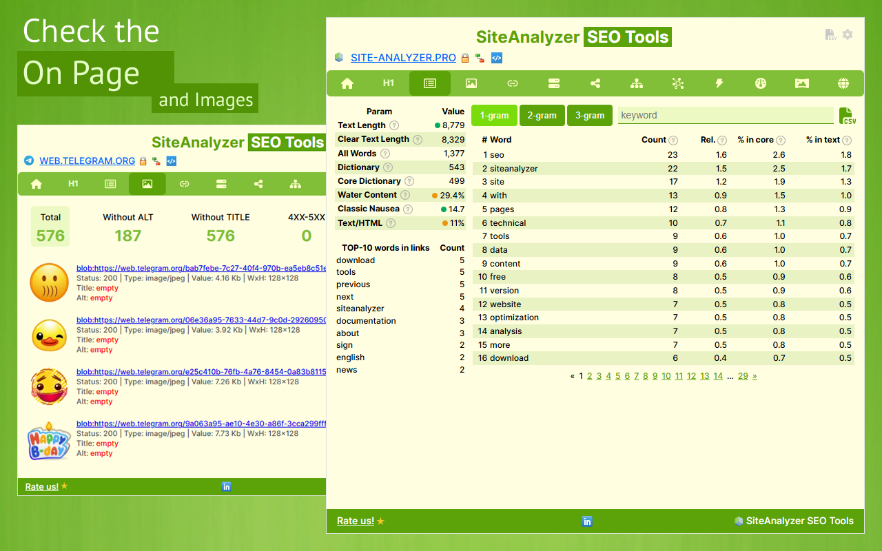 SiteAnalyzer SEO Tools: Free Meta & SEO Checker chrome谷歌浏览器插件_扩展第2张截图