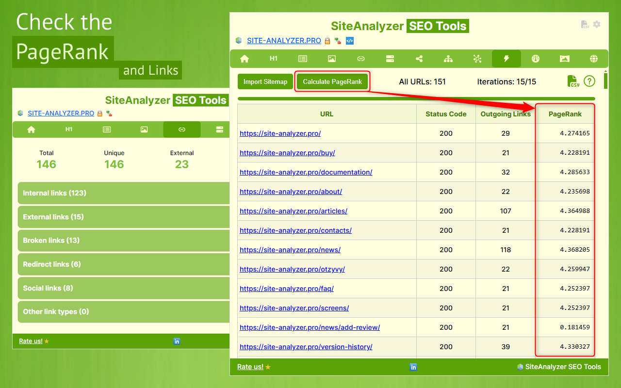 SiteAnalyzer SEO Tools: Free Meta & SEO Checker chrome谷歌浏览器插件_扩展第4张截图