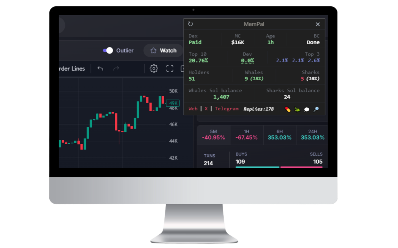 MemPal Memecoin Researcher chrome谷歌浏览器插件_扩展第2张截图