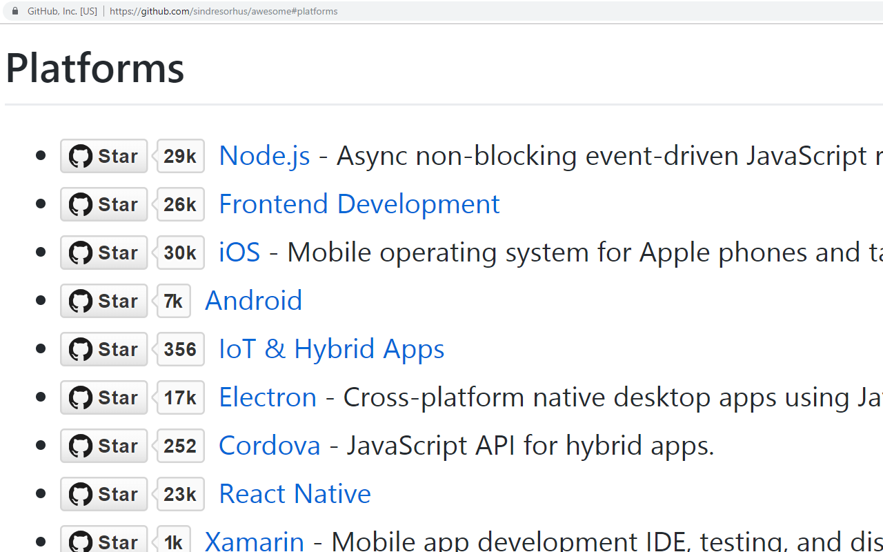Starify Github repo links chrome谷歌浏览器插件_扩展第2张截图