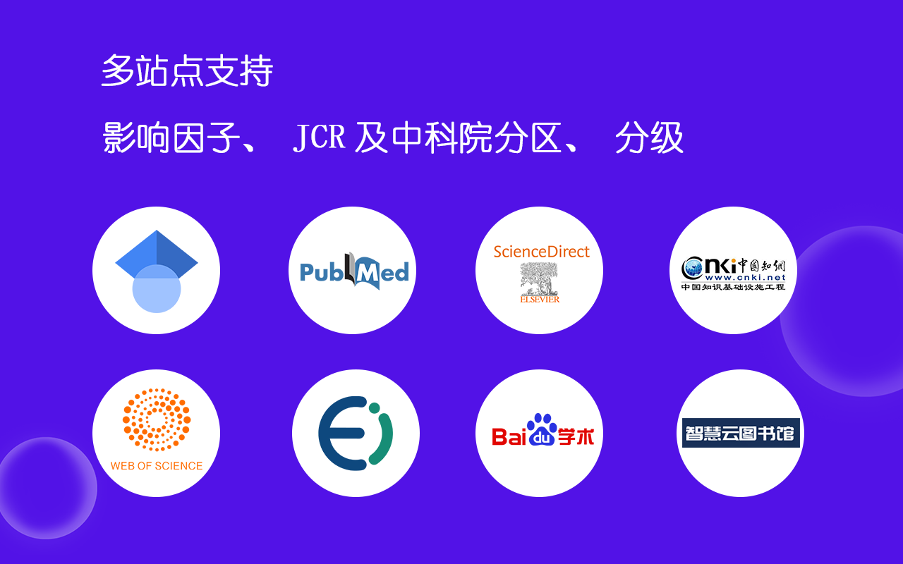 文献泡泡 - PubMed、Google学术、知网等期刊影响因子、分区、文章关注度排名 chrome谷歌浏览器插件_扩展第3张截图