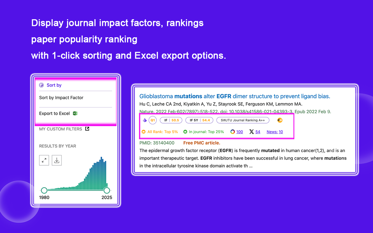 文献泡泡 - PubMed、Google学术、知网等期刊影响因子、分区、文章关注度排名 chrome谷歌浏览器插件_扩展第6张截图