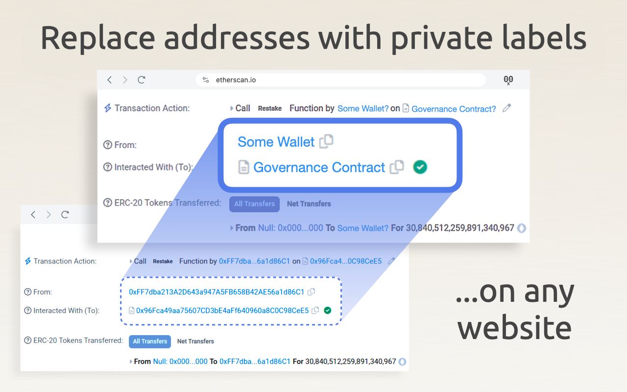 rolod0x chrome谷歌浏览器插件_扩展第2张截图