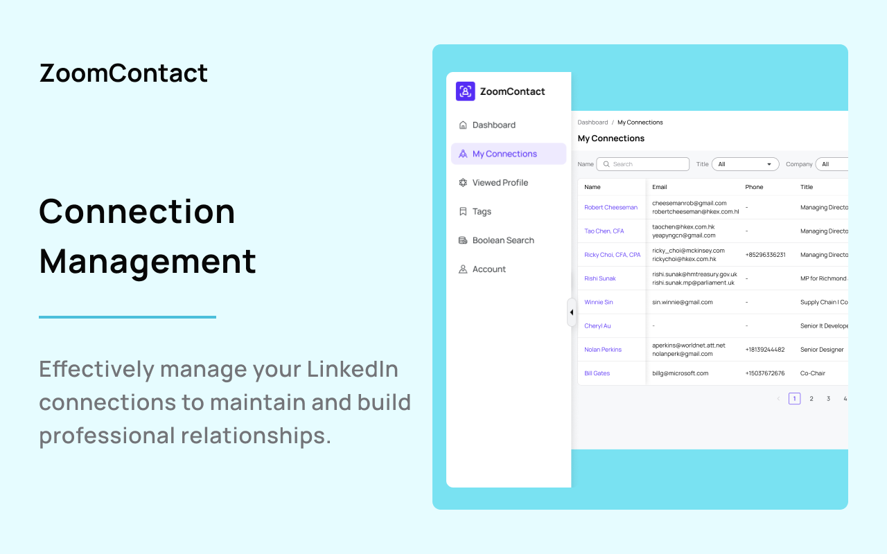ZoomContact chrome谷歌浏览器插件_扩展第5张截图