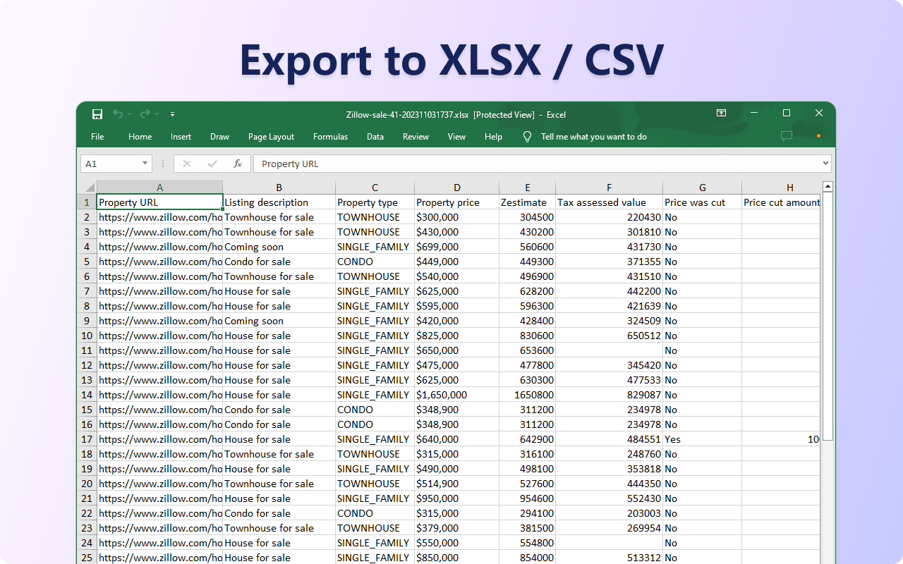 Zillow Data Extractor - Zillow Data Scraper chrome谷歌浏览器插件_扩展第3张截图