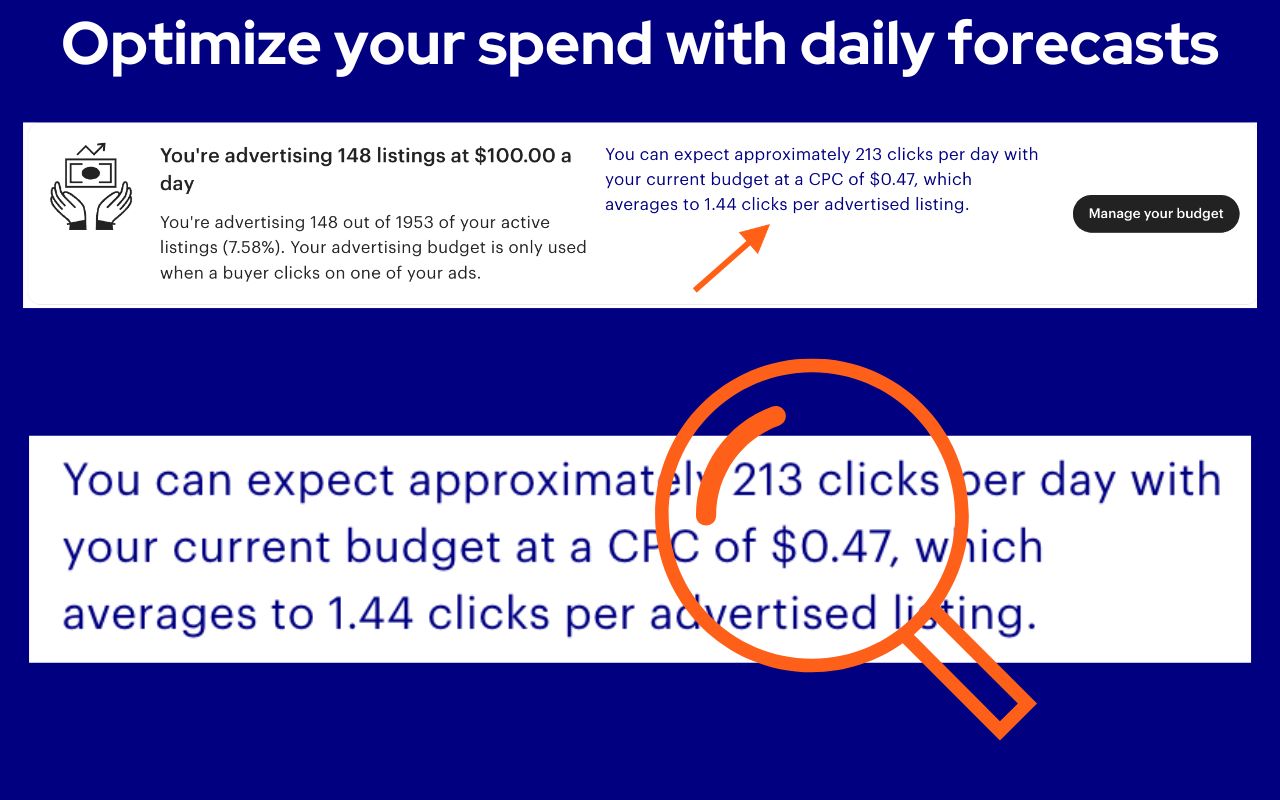 AdsyBoost - enhanced Etsy Ads management chrome谷歌浏览器插件_扩展第1张截图