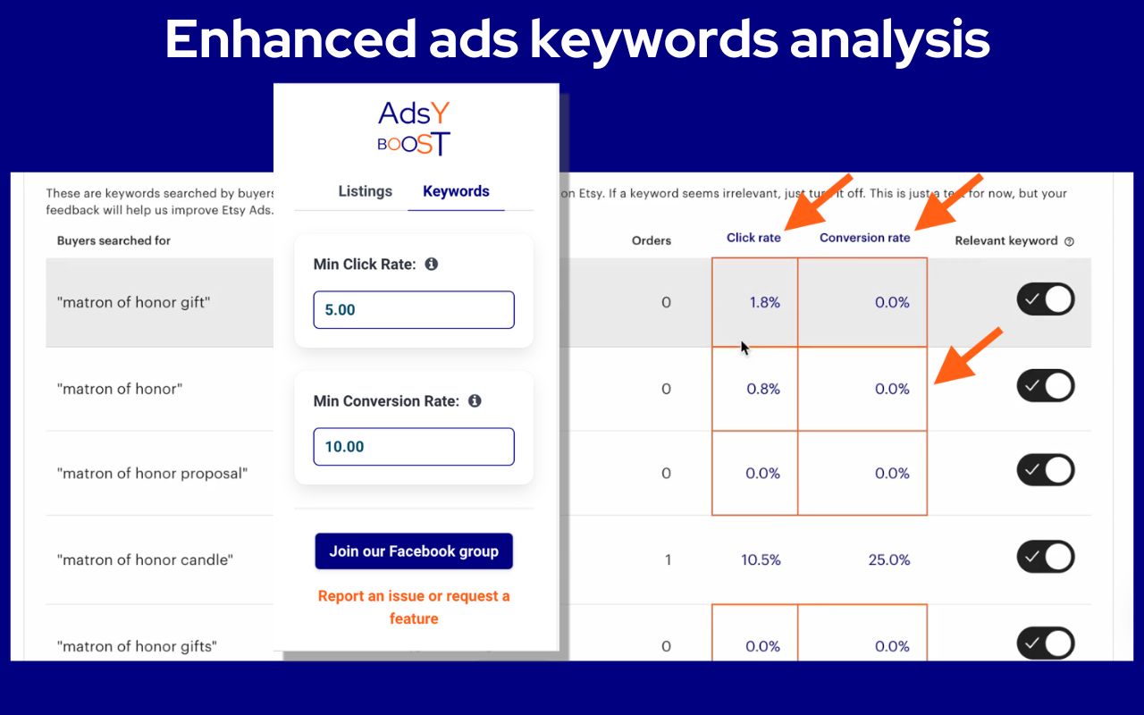 AdsyBoost - enhanced Etsy Ads management chrome谷歌浏览器插件_扩展第2张截图