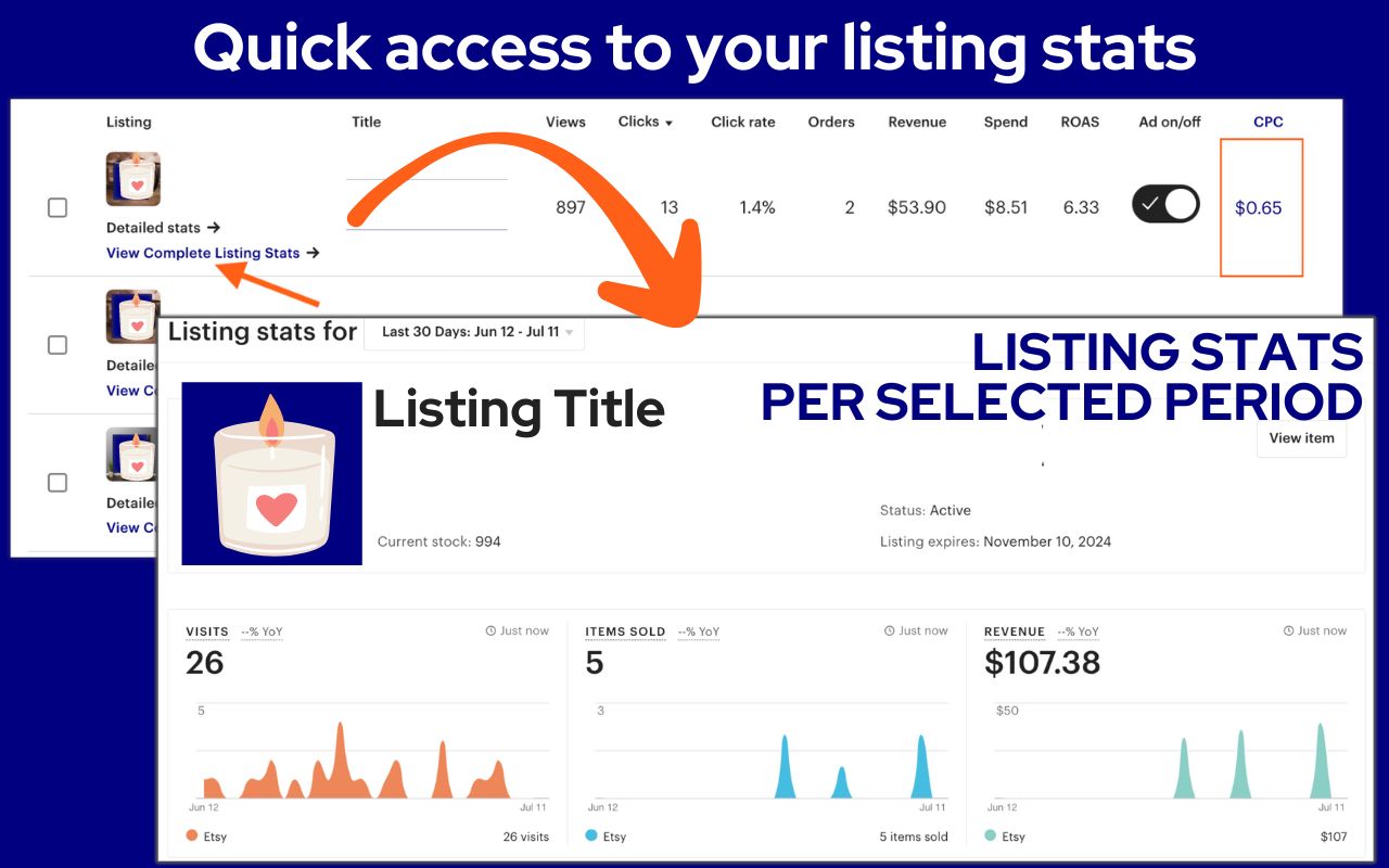 AdsyBoost - enhanced Etsy Ads management chrome谷歌浏览器插件_扩展第5张截图