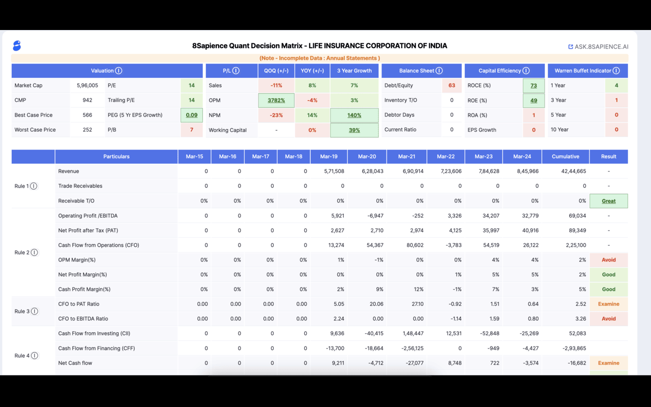 8sapience - Smart Quant Analyser with Screener.in chrome谷歌浏览器插件_扩展第1张截图