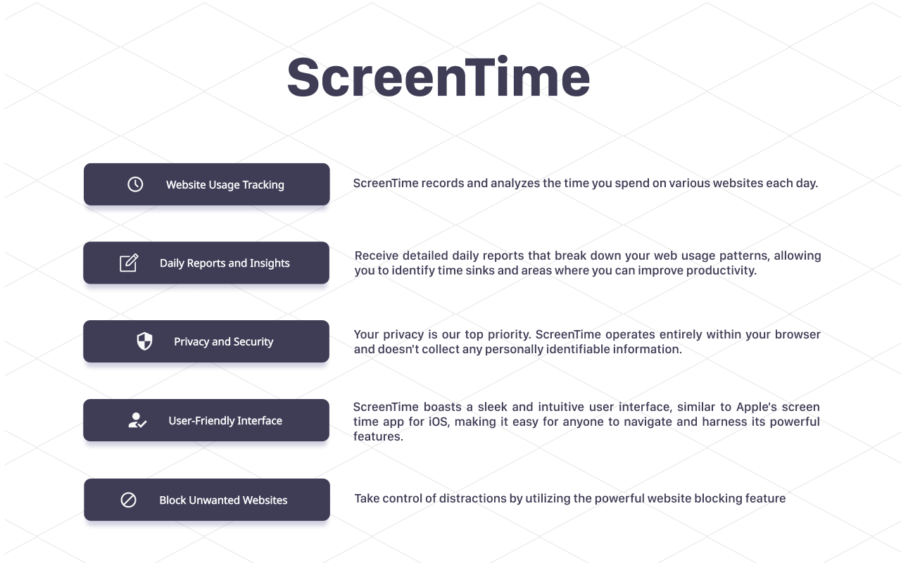 ScreenTime chrome谷歌浏览器插件_扩展第1张截图