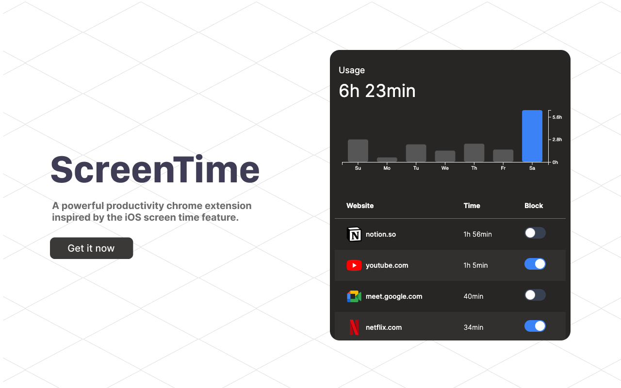 ScreenTime chrome谷歌浏览器插件_扩展第2张截图