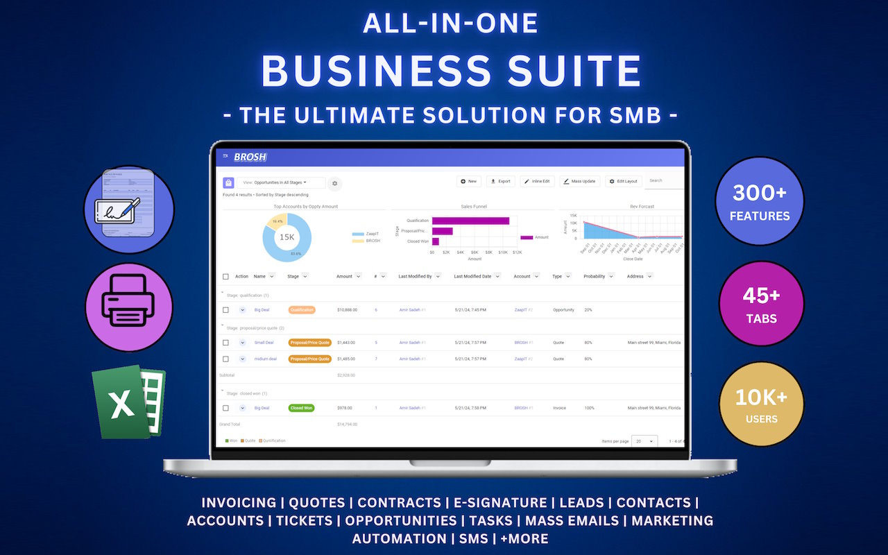 BROSH BUSINESS SUITE chrome谷歌浏览器插件_扩展第1张截图