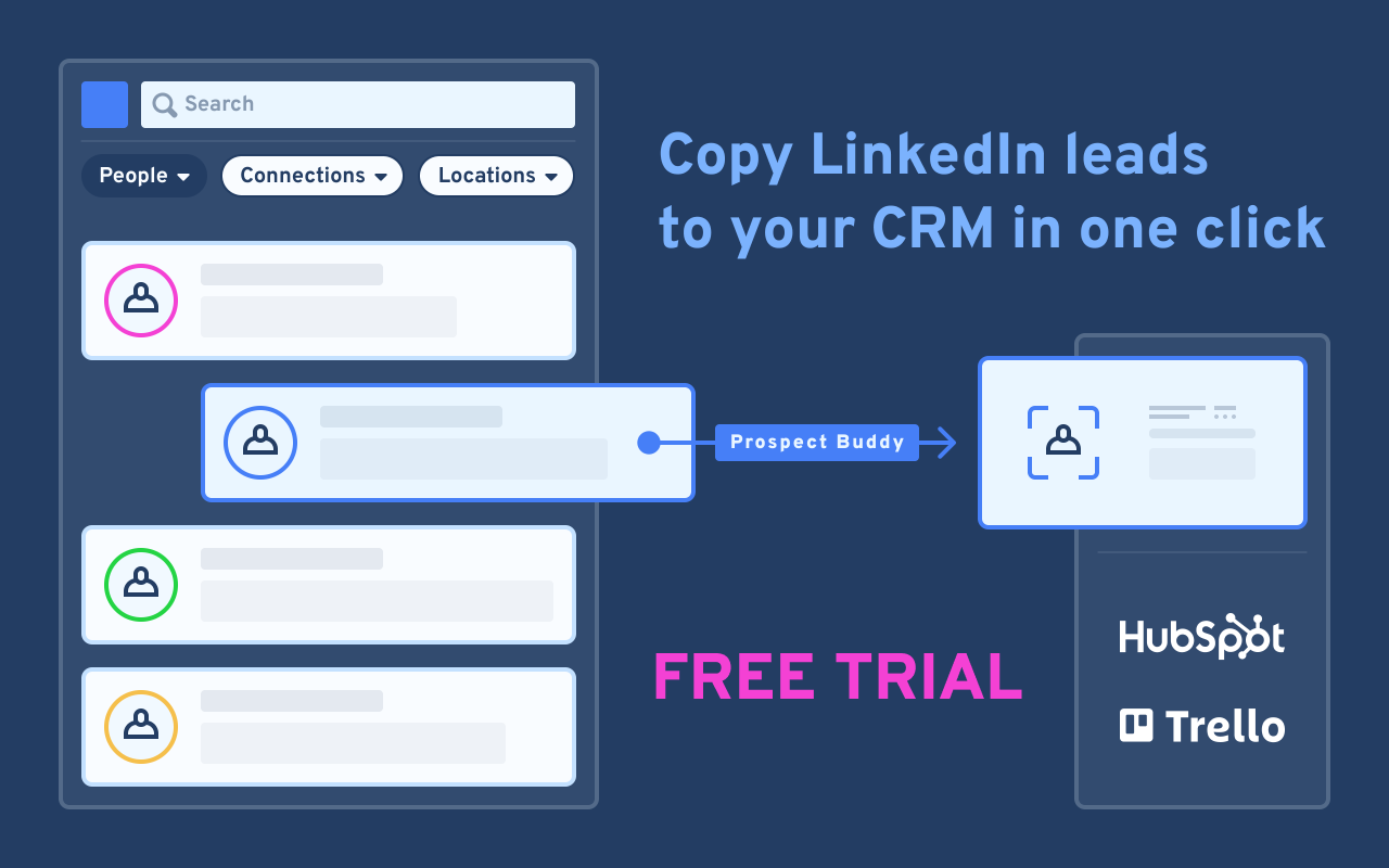 Copy LinkedIn profiles to your CRM and craft personalized messages with AI. chrome谷歌浏览器插件_扩展第3张截图
