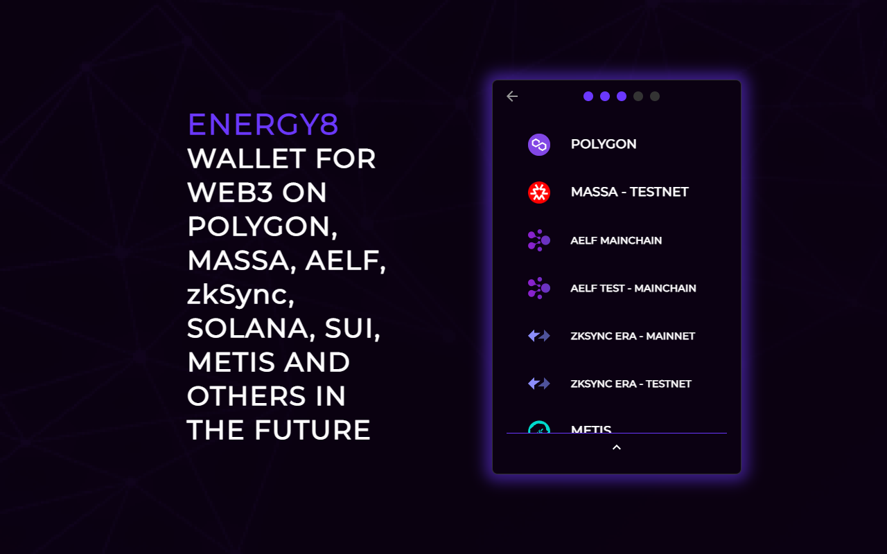 Energy8 Wallet chrome谷歌浏览器插件_扩展第1张截图
