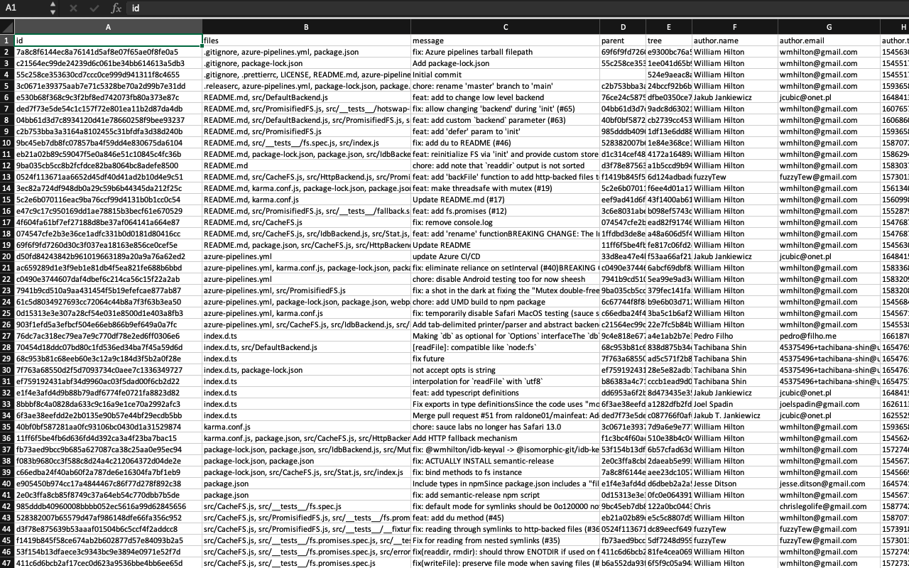 GIT by Native Extensions (Adam Cockell) chrome谷歌浏览器插件_扩展第1张截图