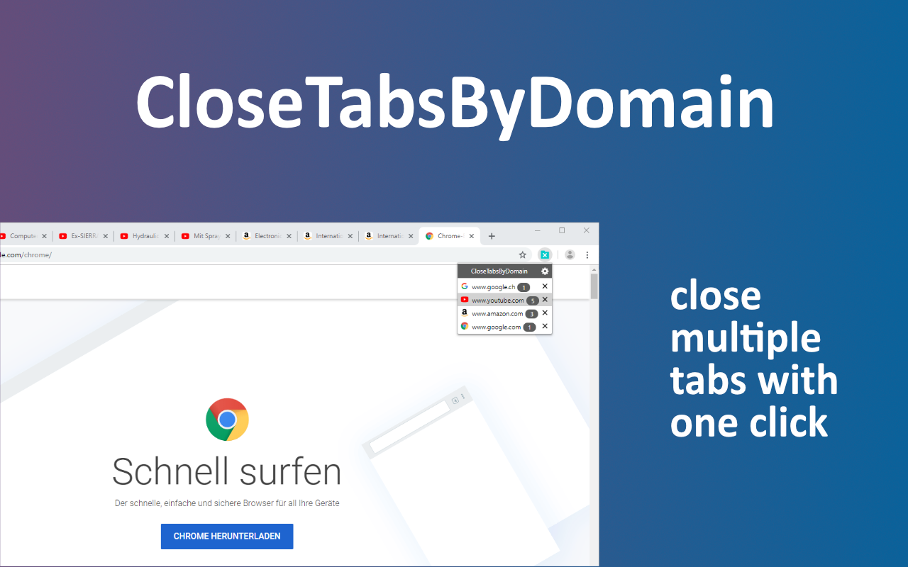 CloseTabsByDomain chrome谷歌浏览器插件_扩展第2张截图