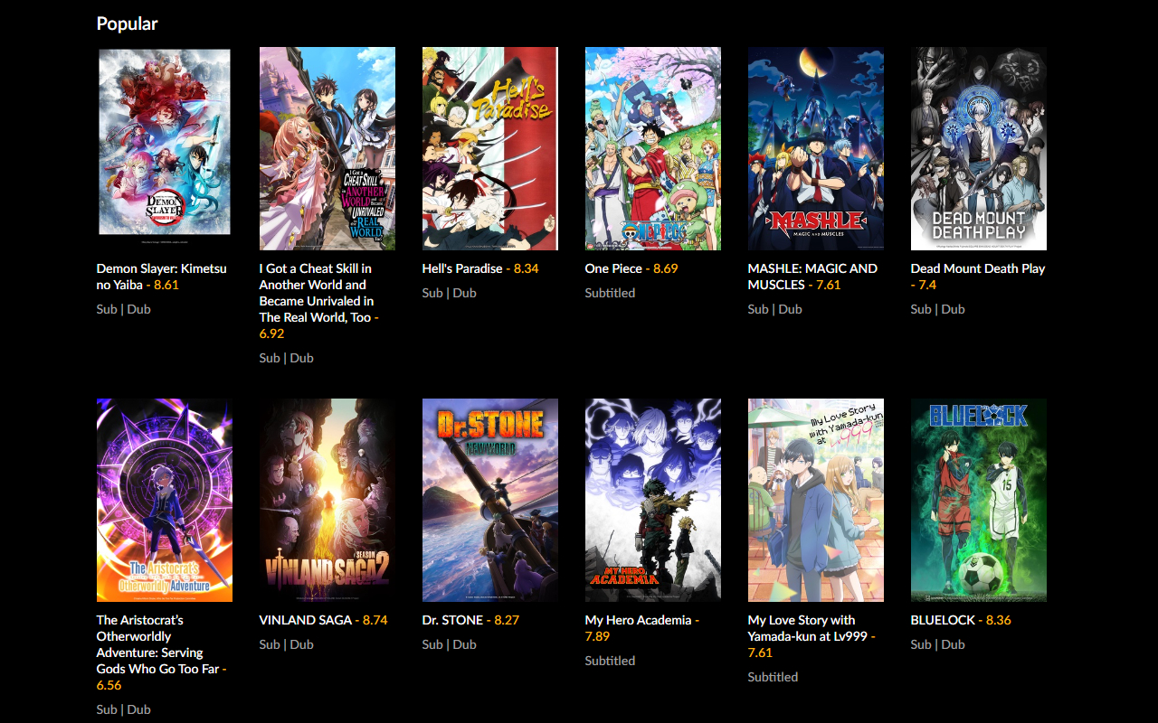 CrunchyScore - MAL & Ani Score on Crunchyroll chrome谷歌浏览器插件_扩展第3张截图