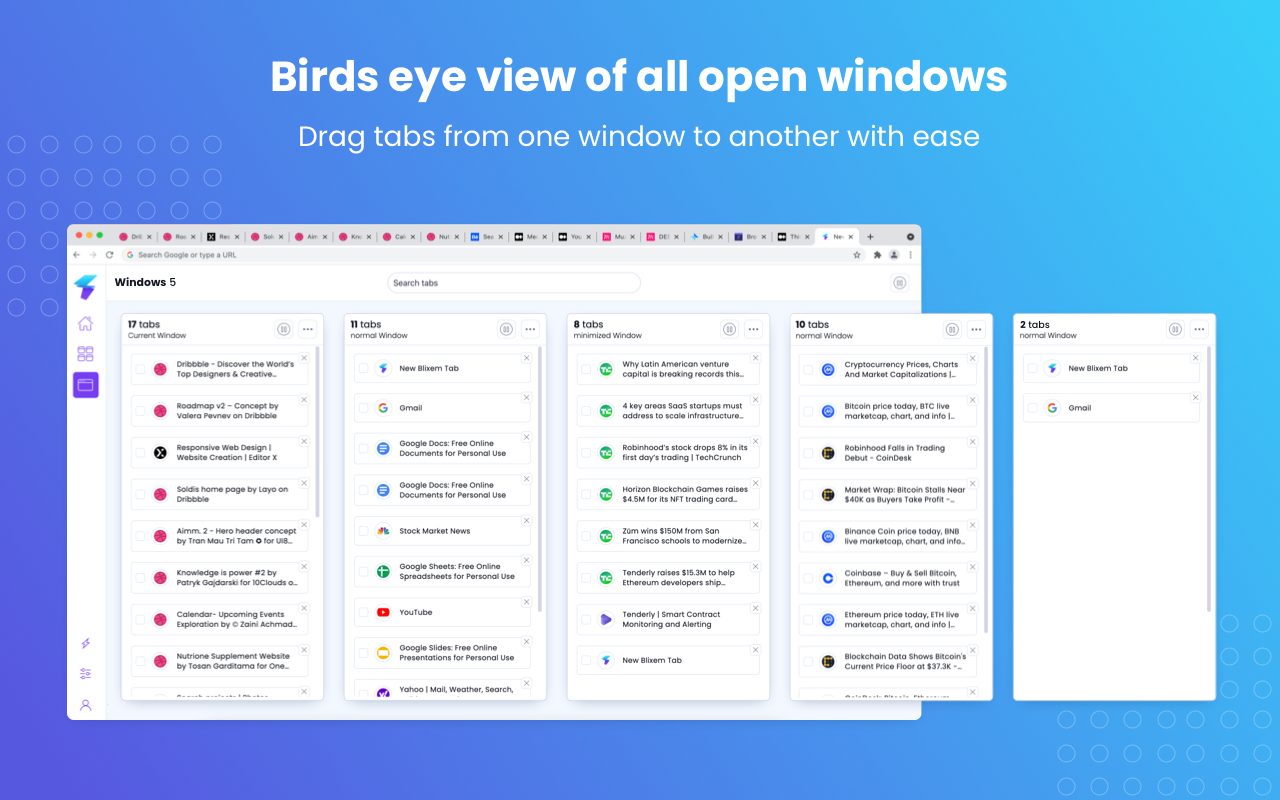 Blixem Tab Manager chrome谷歌浏览器插件_扩展第4张截图