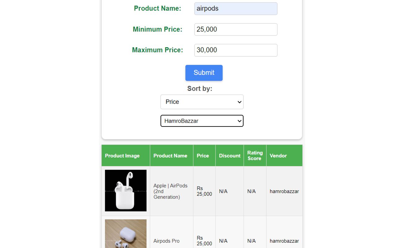 Paisa Bachau chrome谷歌浏览器插件_扩展第3张截图