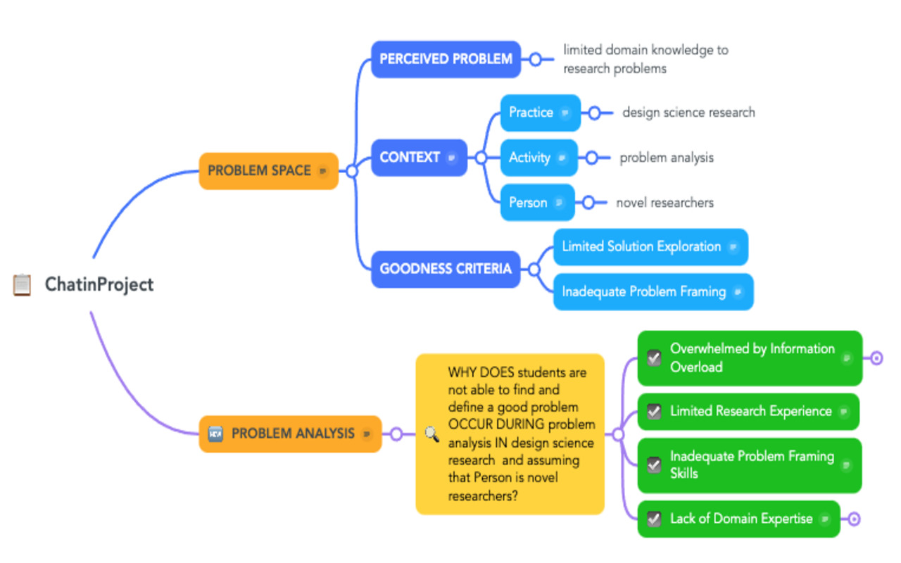 Chatin for Problem Analysis chrome谷歌浏览器插件_扩展第3张截图