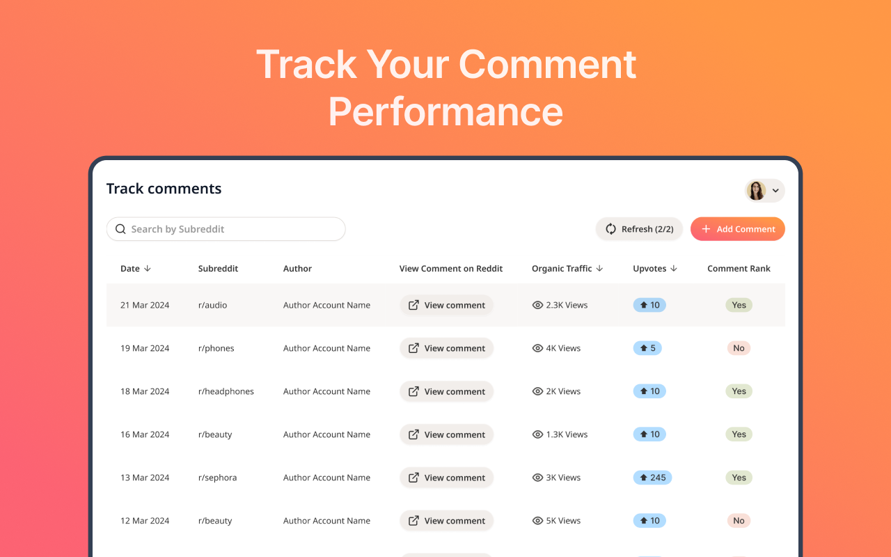 RedCom.ai - Convert Reddit & Quora Traffic Into Customers chrome谷歌浏览器插件_扩展第1张截图