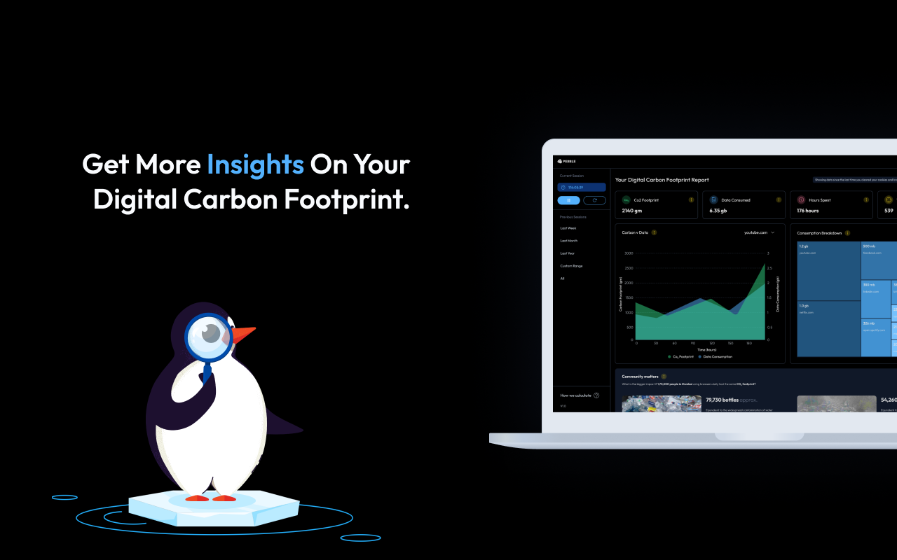Pebble - Digital Carbon Emissions Calculator chrome谷歌浏览器插件_扩展第1张截图