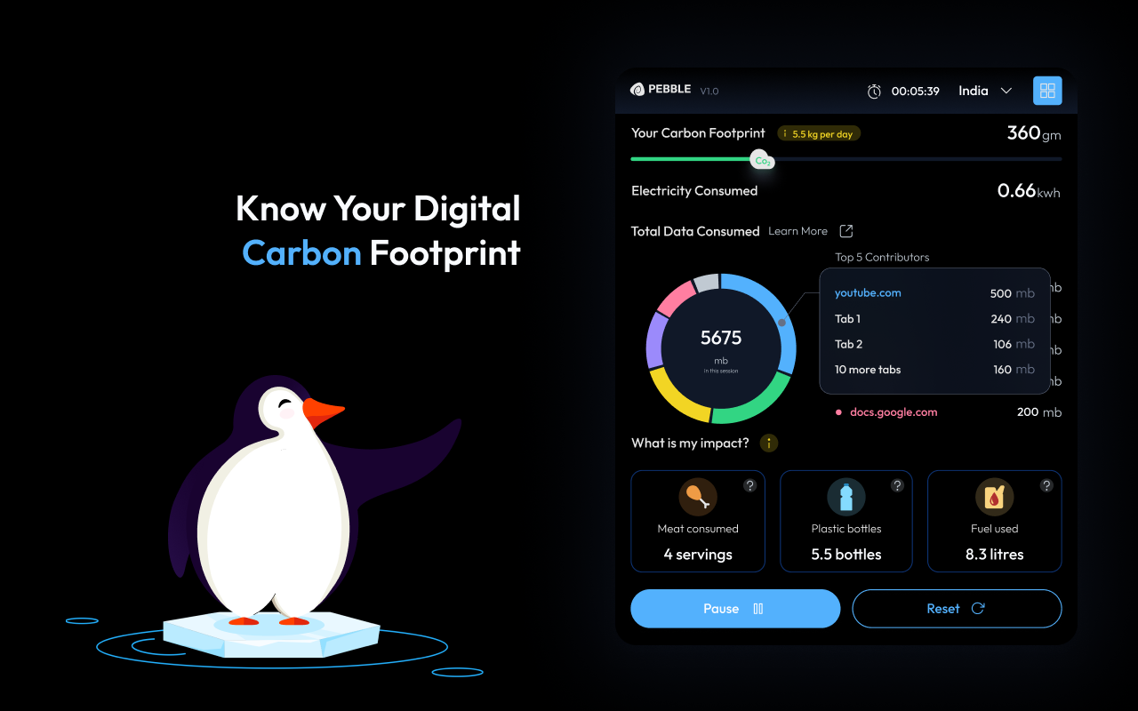 Pebble - Digital Carbon Emissions Calculator chrome谷歌浏览器插件_扩展第2张截图