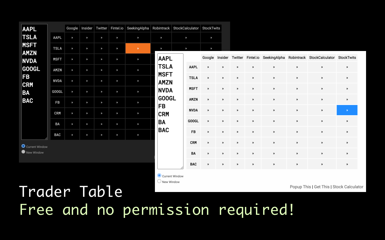 Trader Table chrome谷歌浏览器插件_扩展第1张截图