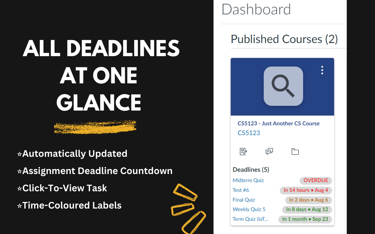 Super Canvas chrome谷歌浏览器插件_扩展第3张截图