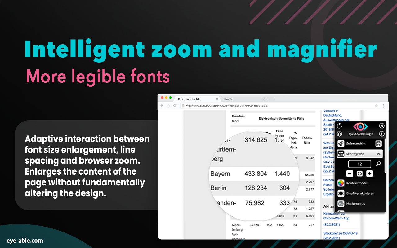 Eye-Able® - Accessibility Assistant chrome谷歌浏览器插件_扩展第5张截图