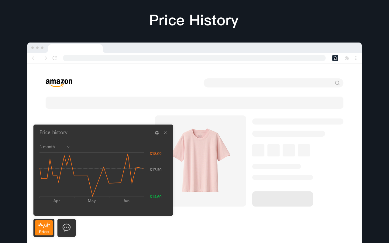 Amazon.ae Price Tracker chrome谷歌浏览器插件_扩展第1张截图